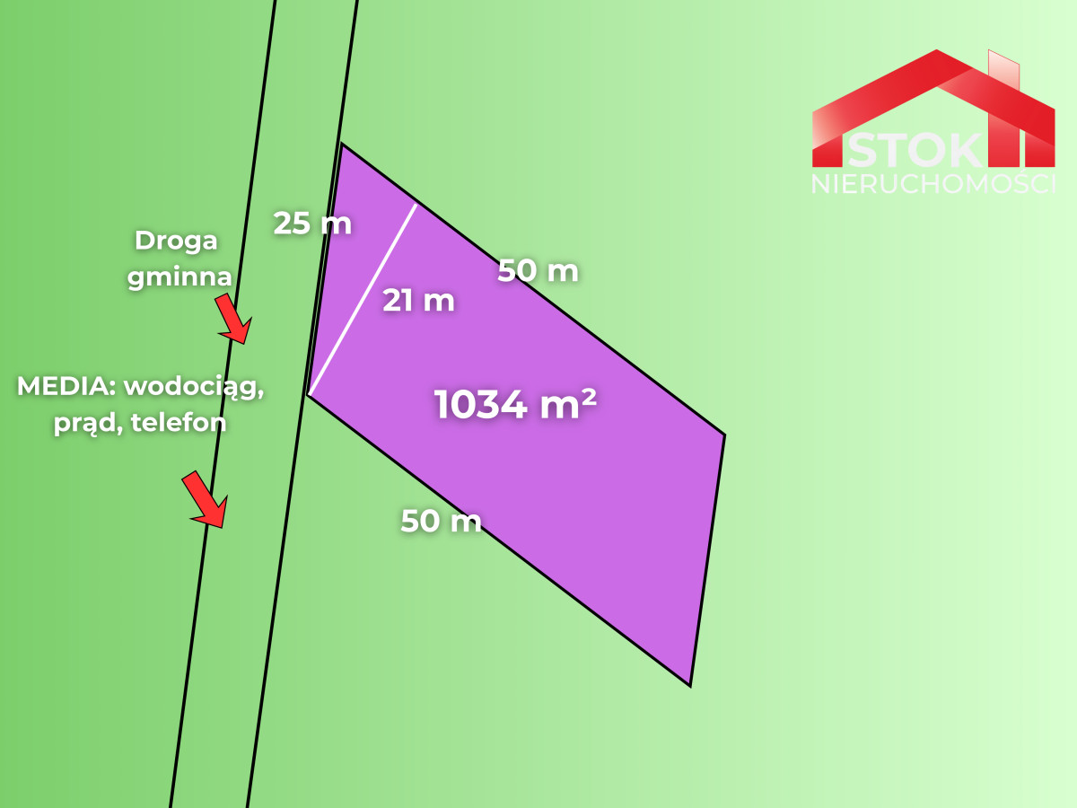 Działka na sprzedaż