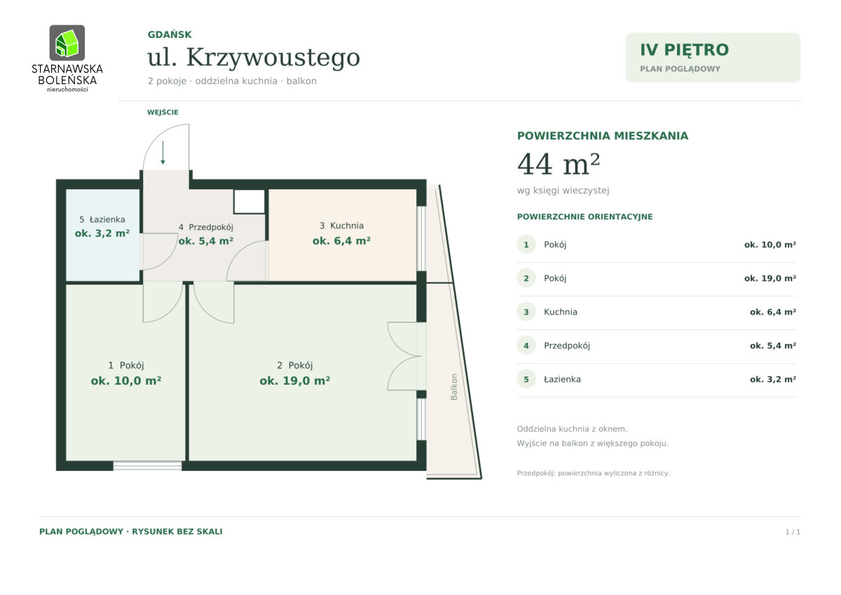 2 pokoje w świetnej lokalizacji