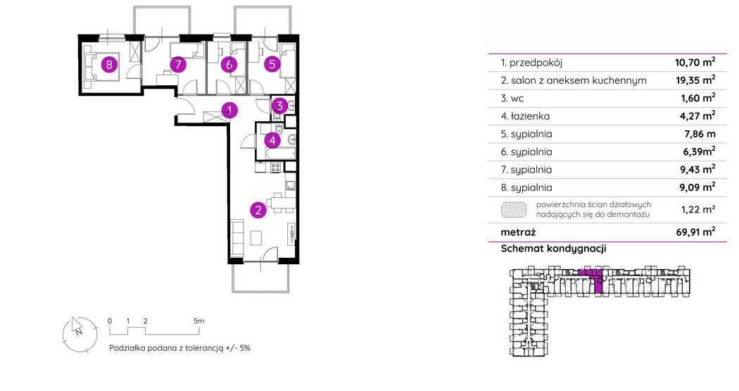 Mieszkanie na sprzedaż