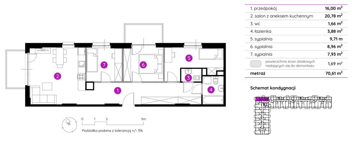 Mieszkanie na sprzedaż