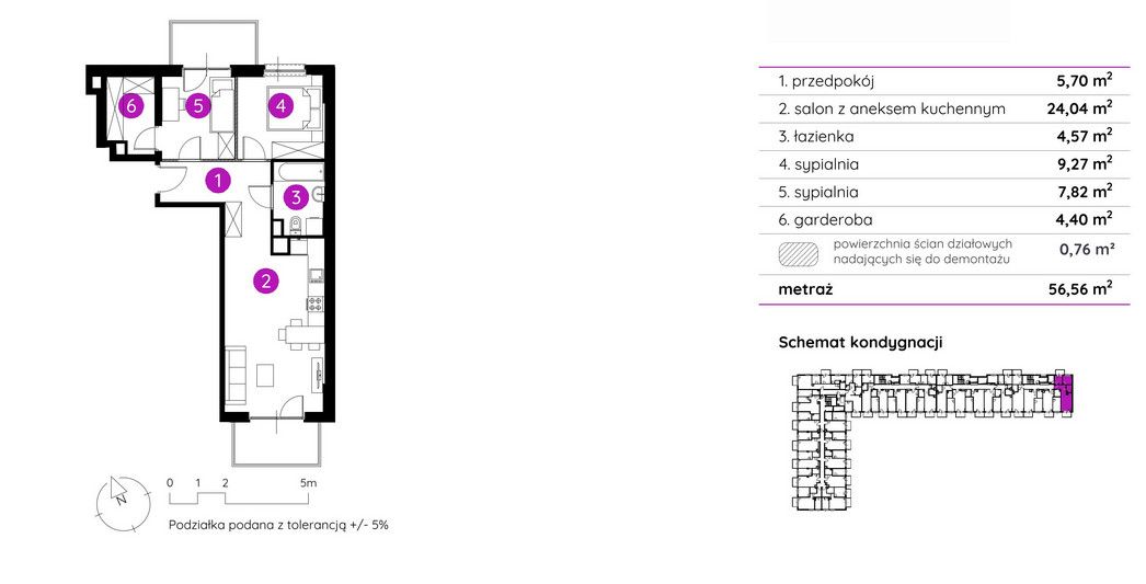 Mieszkanie na sprzedaż