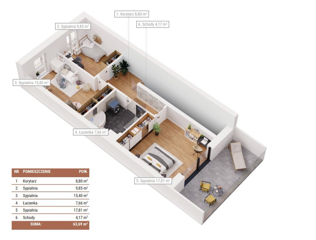 Mieszkanie na sprzedaż