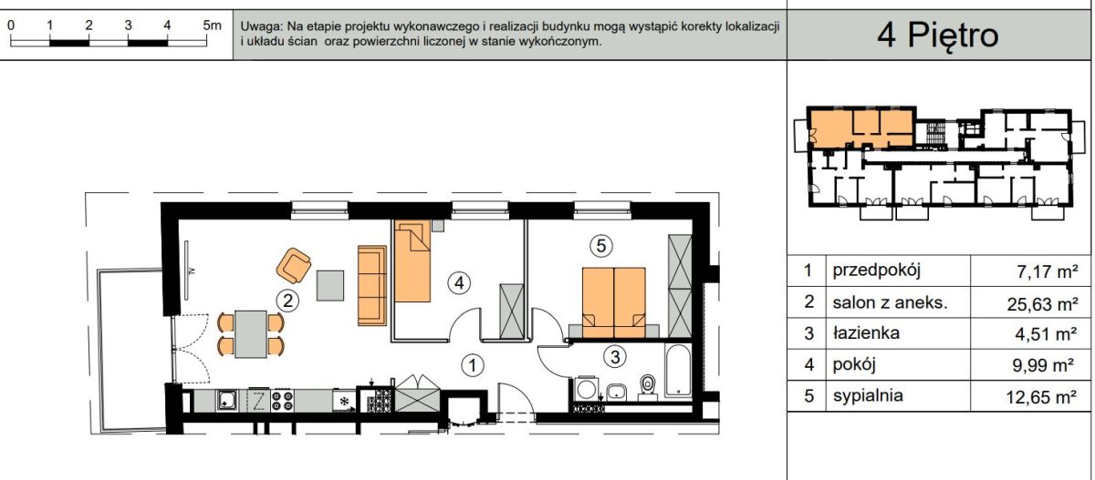 Mieszkanie na sprzedaż