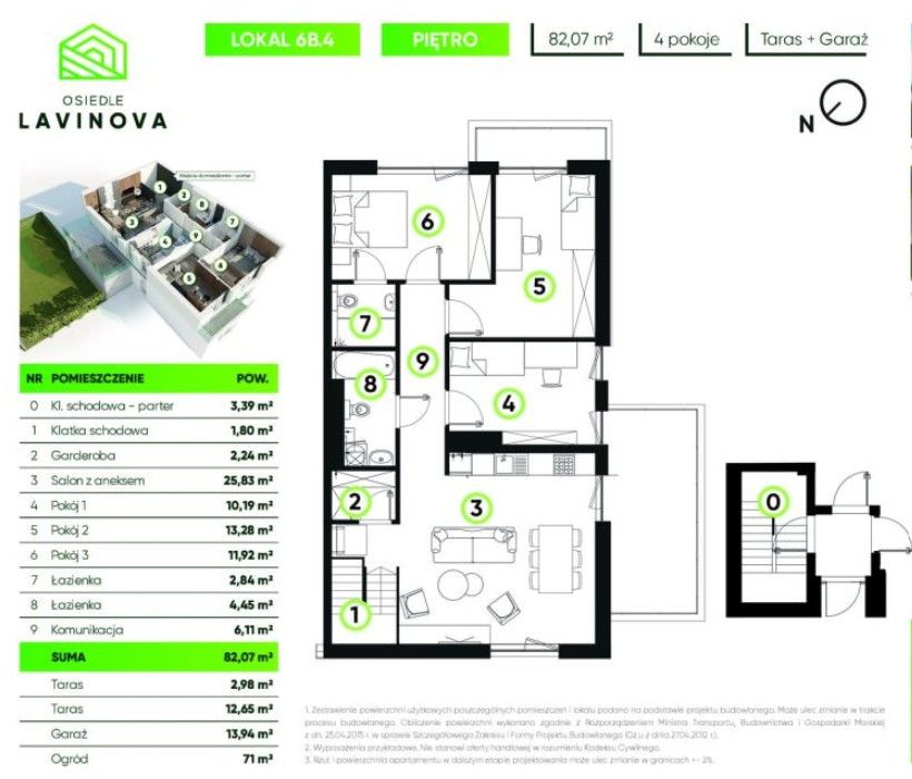 Mieszkanie na sprzedaż