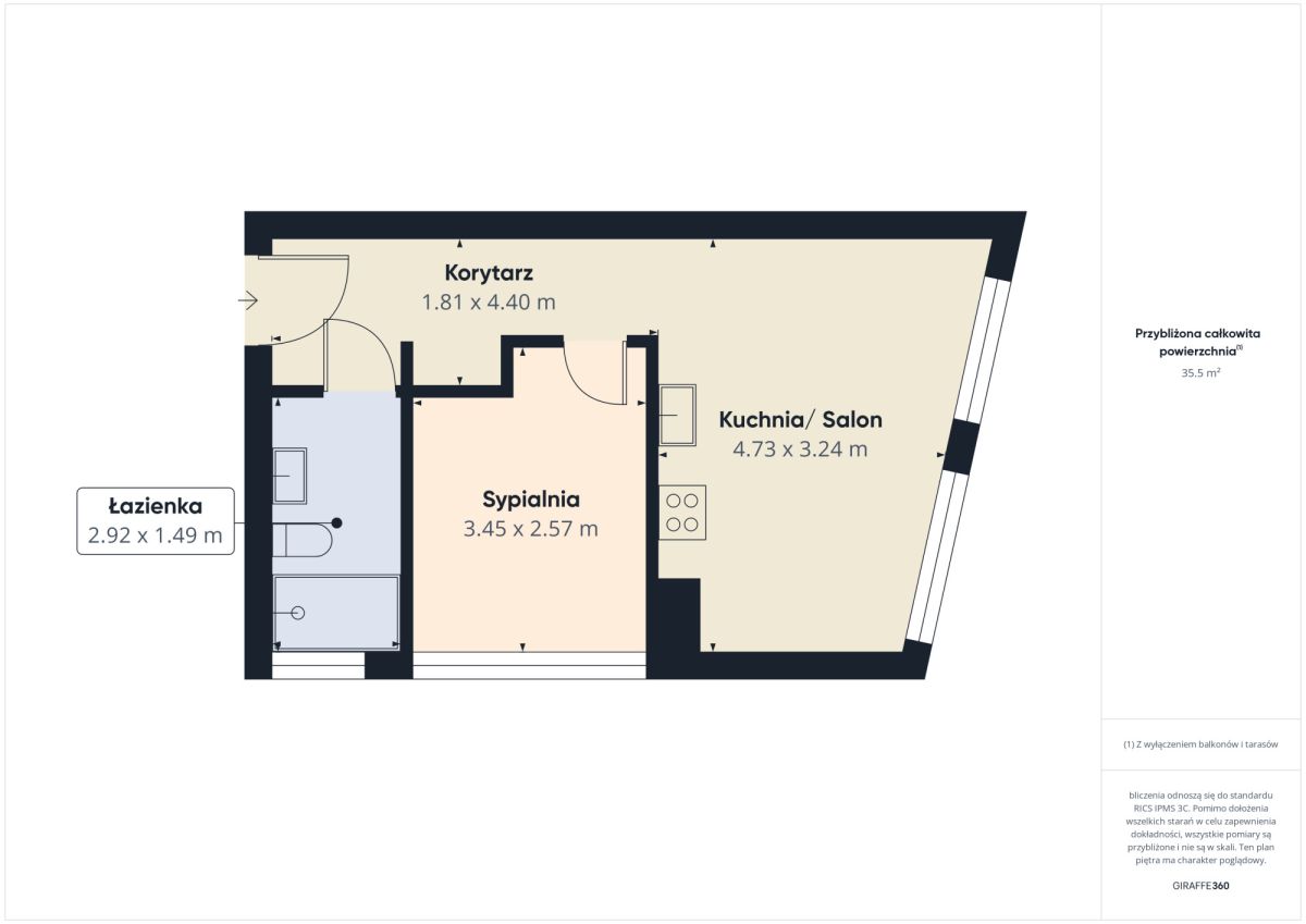 Mieszkanie na sprzedaż