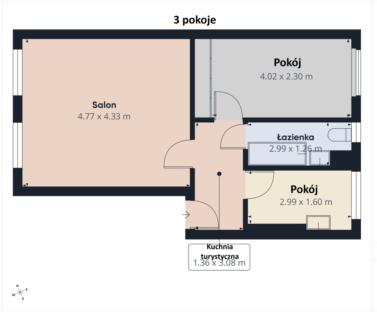 Mieszkanie na sprzedaż