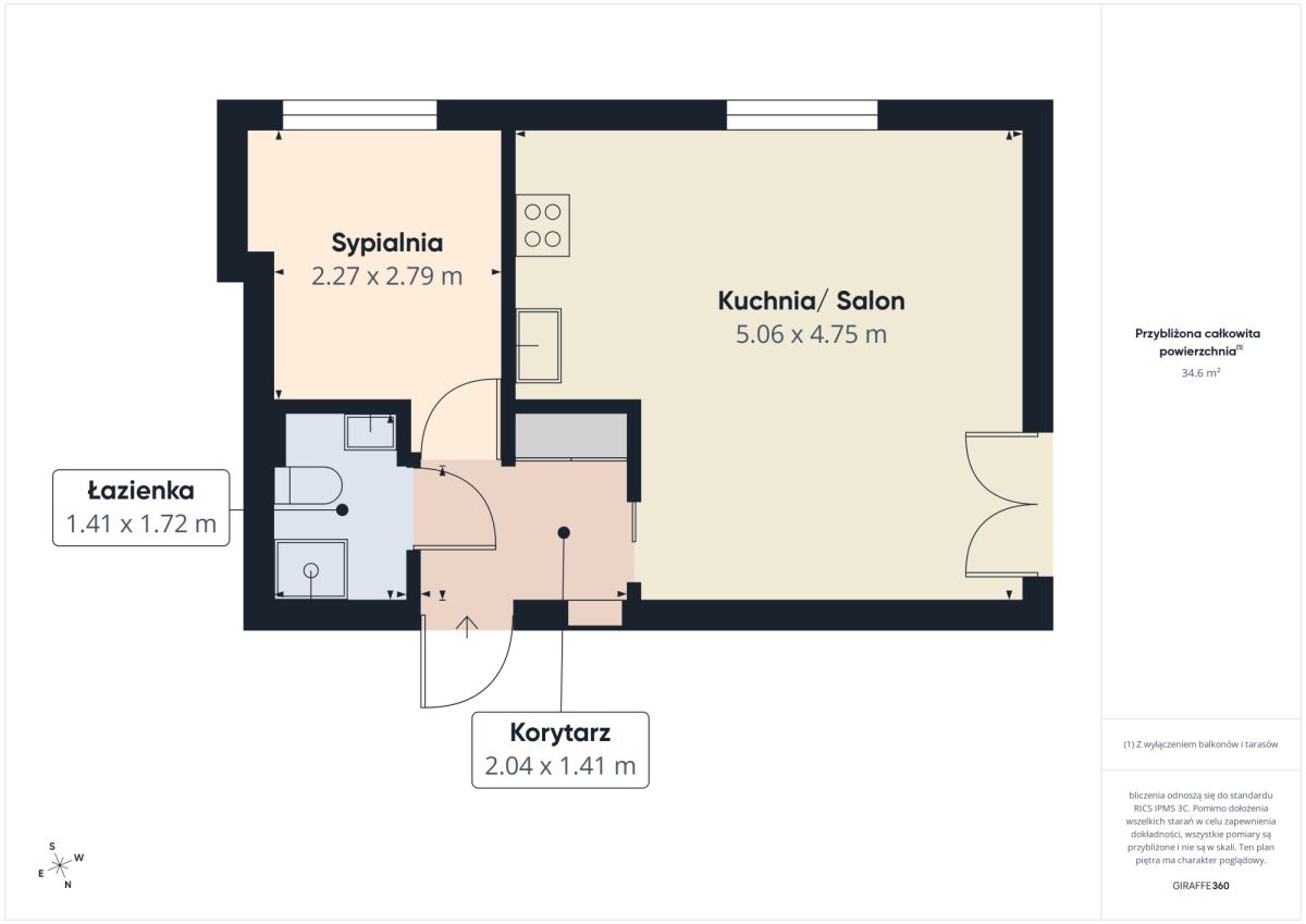 Mieszkanie na sprzedaż