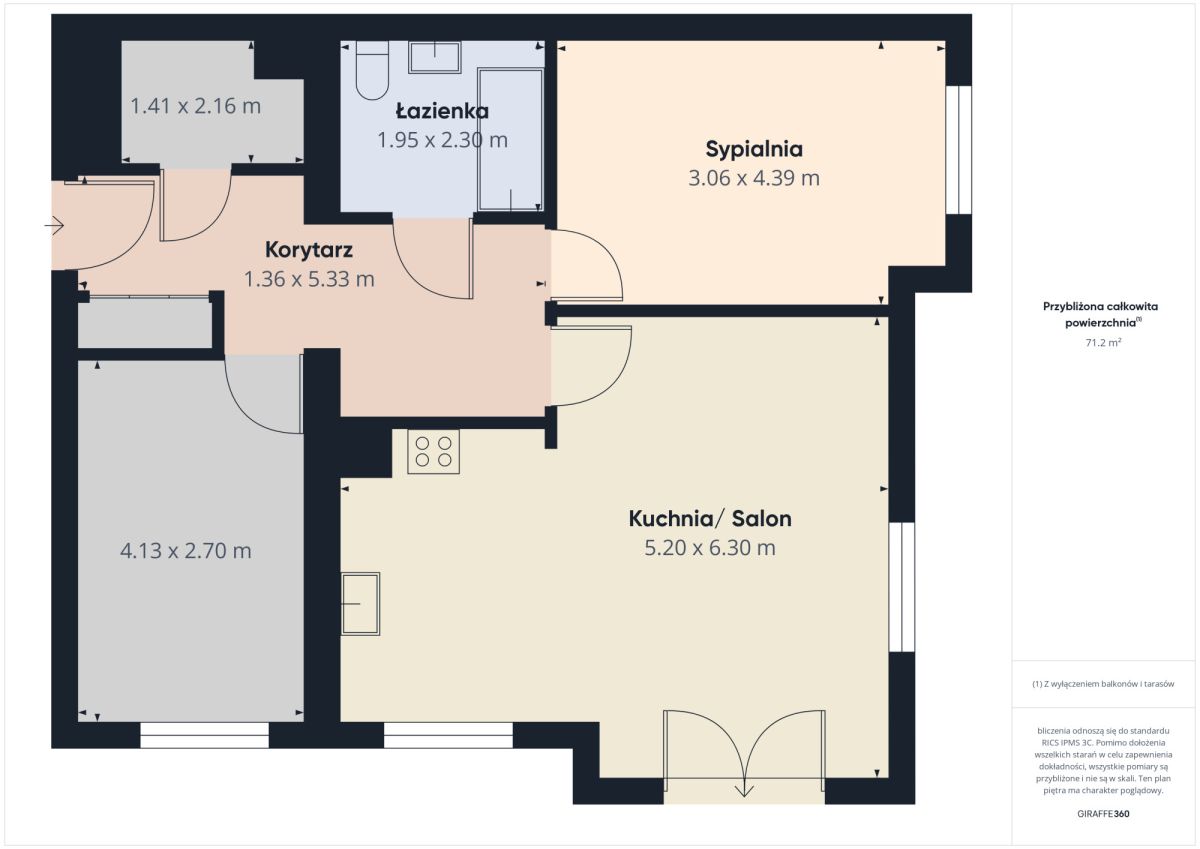 Mieszkanie na sprzedaż