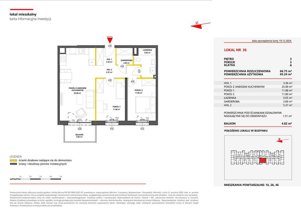 Mieszkanie na sprzedaż