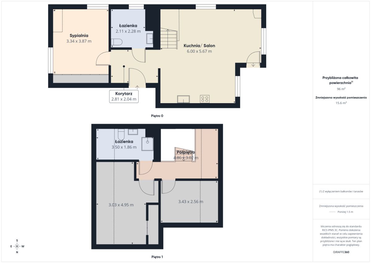 Mieszkanie na sprzedaż