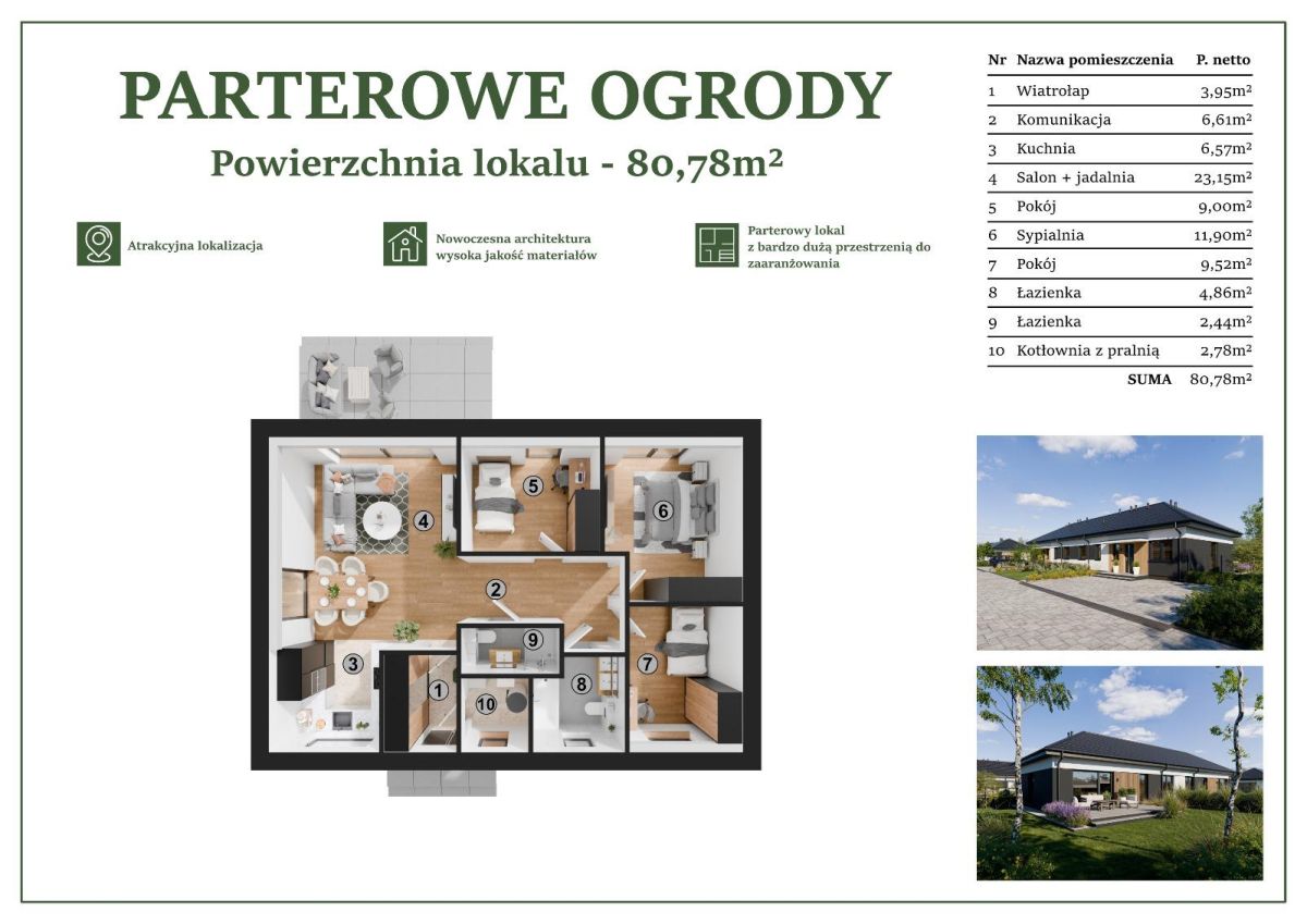 Zdjęcie 3 - Dom parterowy w zabudowie bliźniaczej