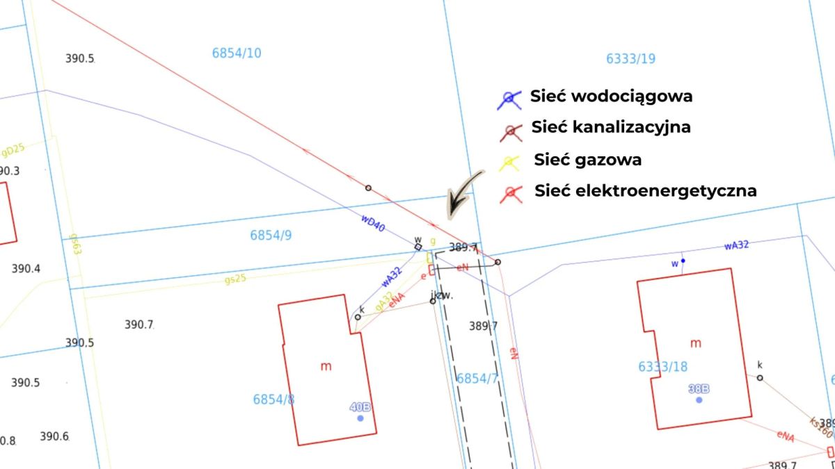 Zdjęcie 5 - Działka inwestycyjna 7644 m² | Łodygowice
