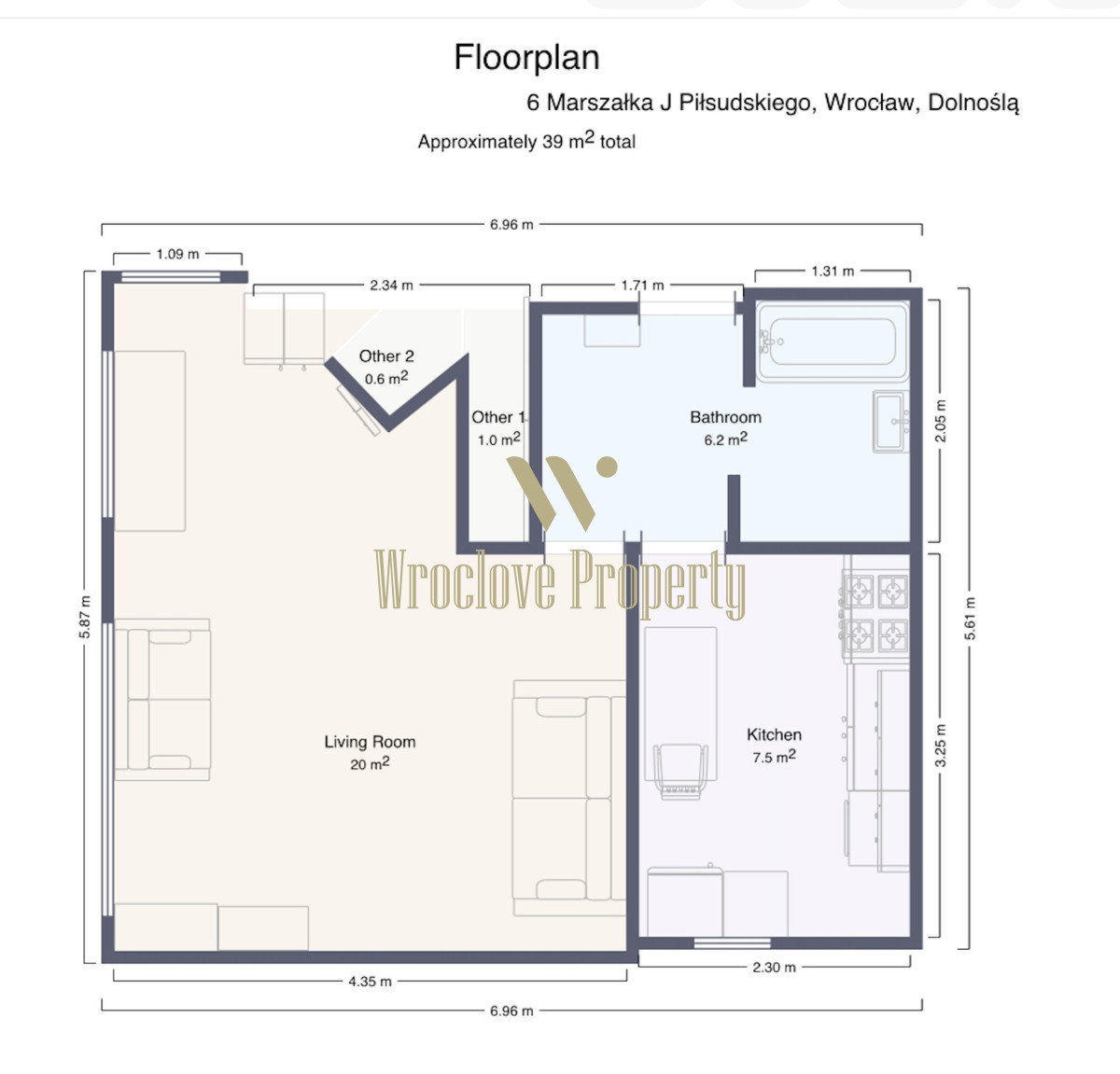 Mieszkanie na sprzedaż