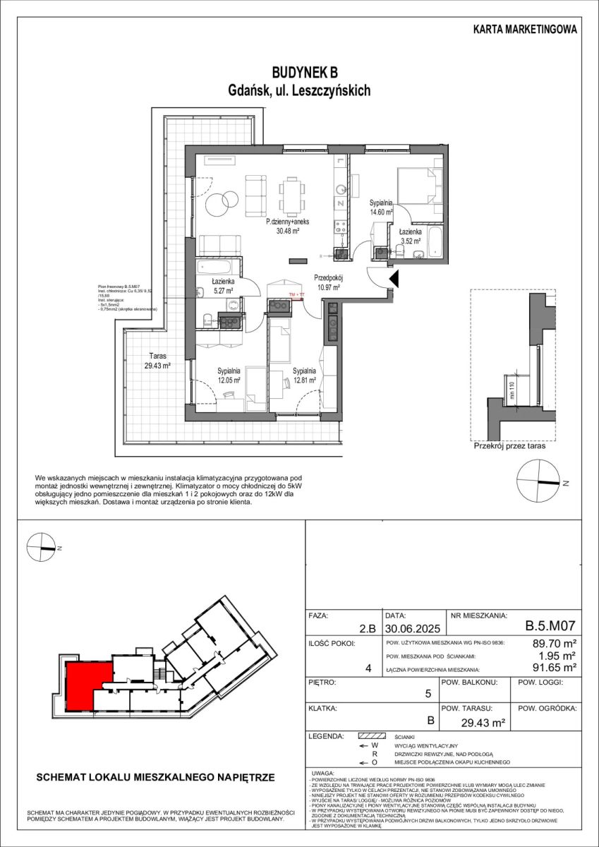 Mieszkanie na sprzedaż
