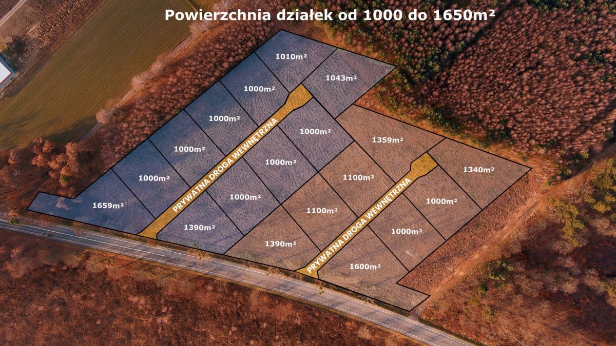 Działka na sprzedaż