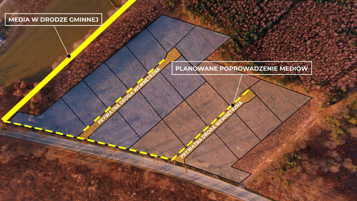 Działka na sprzedaż