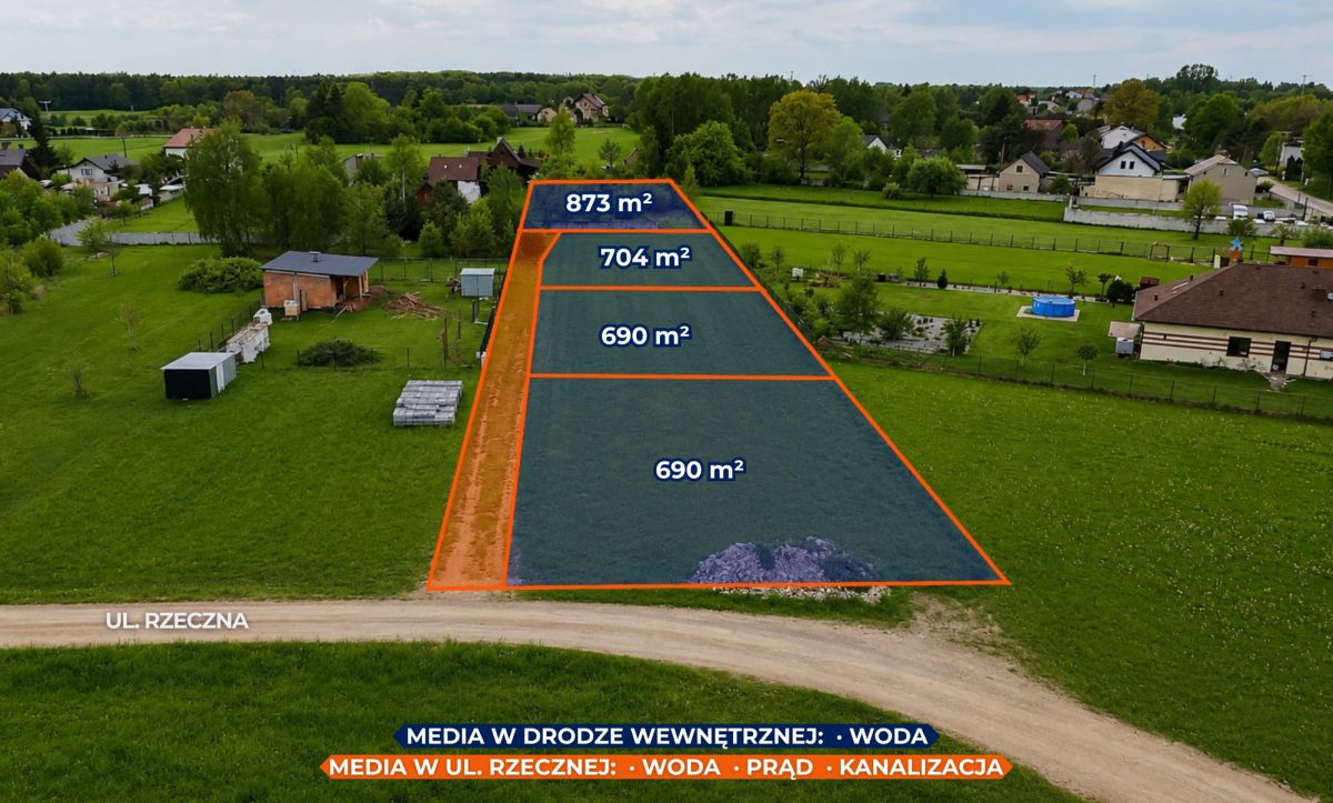 Działka na sprzedaż
