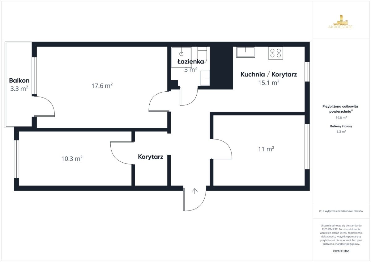Mieszkanie na sprzedaż