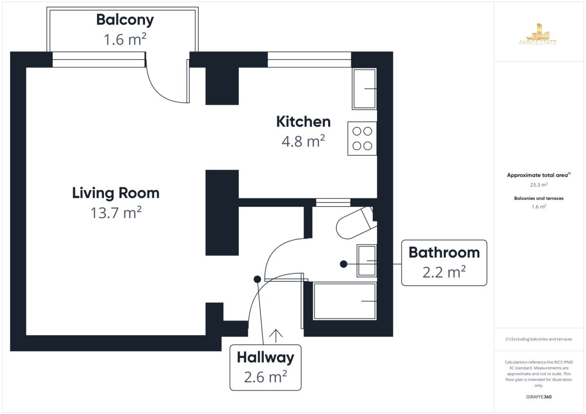 Mieszkanie na sprzedaż