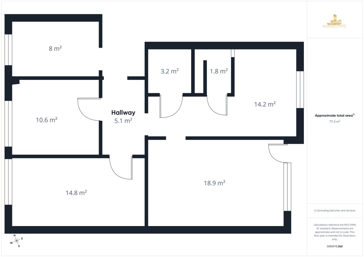 Mieszkanie na sprzedaż