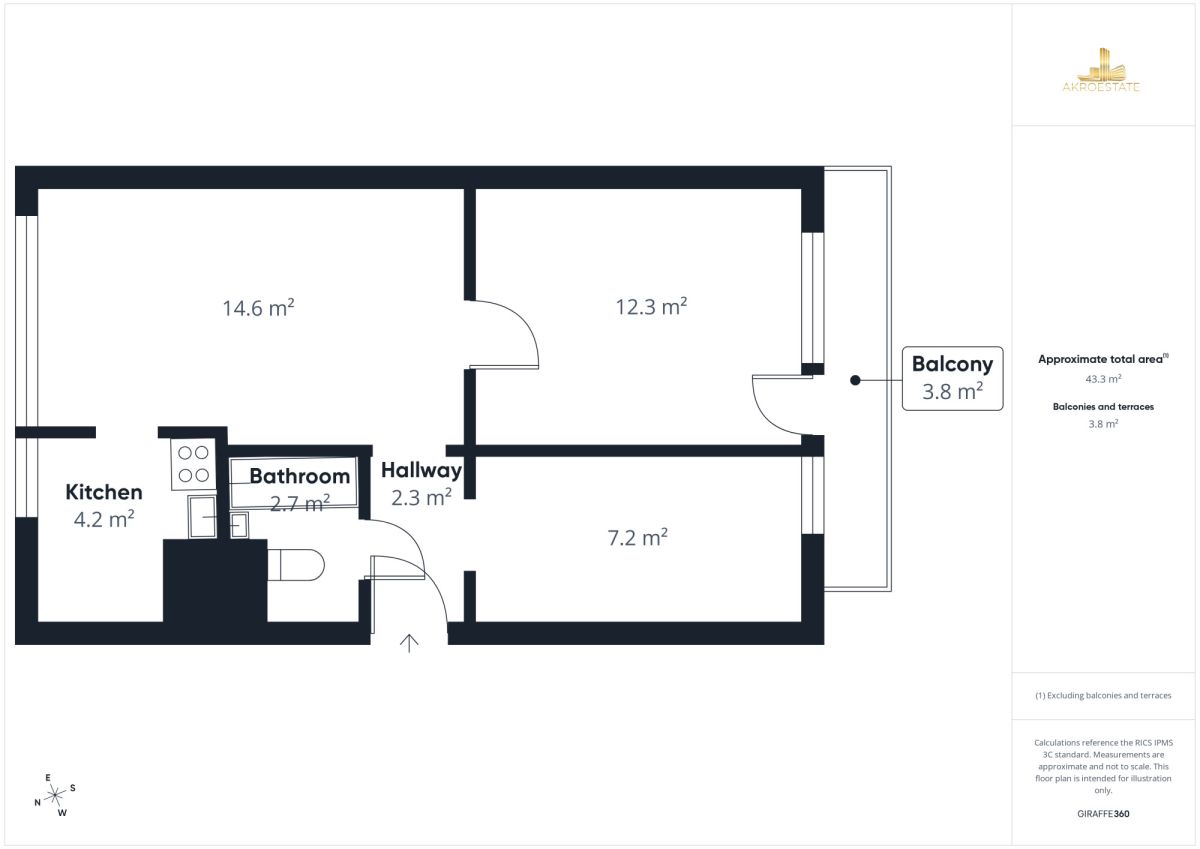 Mieszkanie na sprzedaż