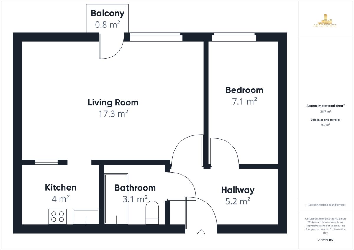 Mieszkanie na sprzedaż