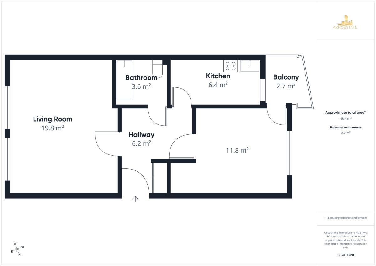 Mieszkanie na sprzedaż