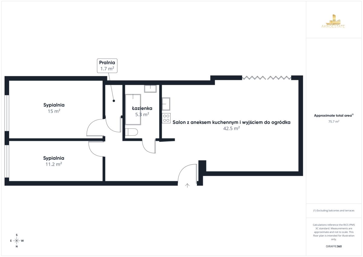 Mieszkanie na sprzedaż