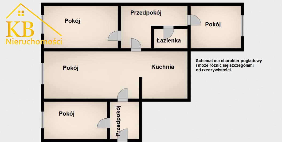 Mieszkanie na sprzedaż