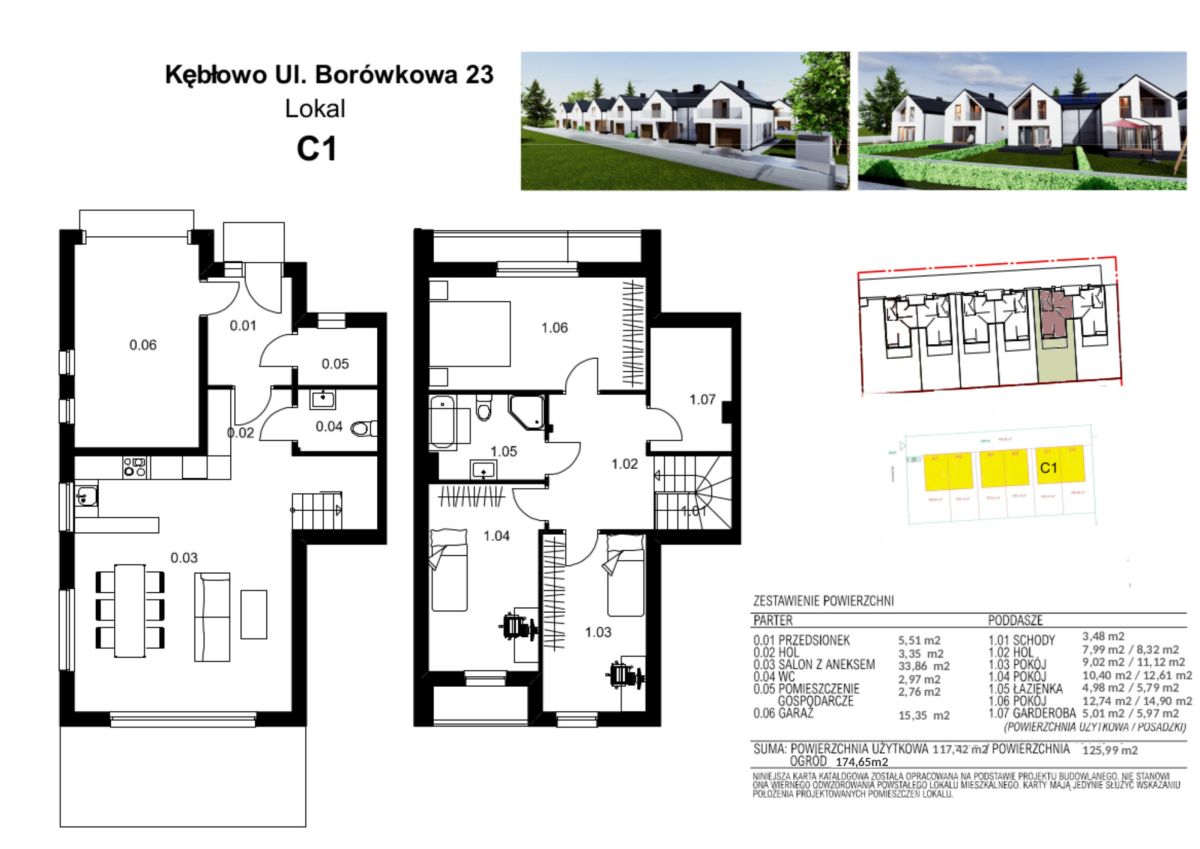 Plan investycji R-367775