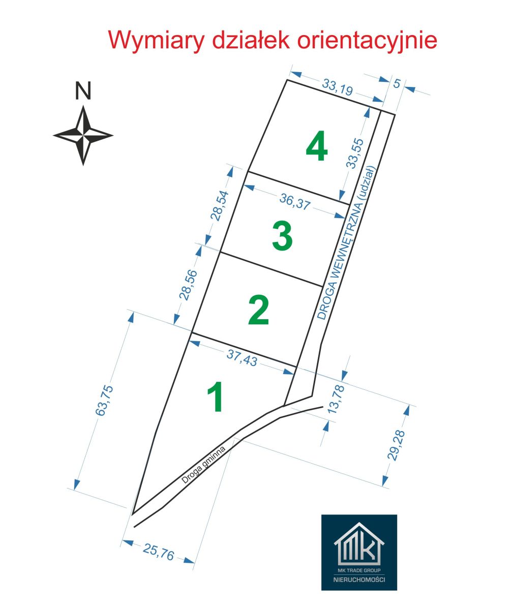 Działka na sprzedaż