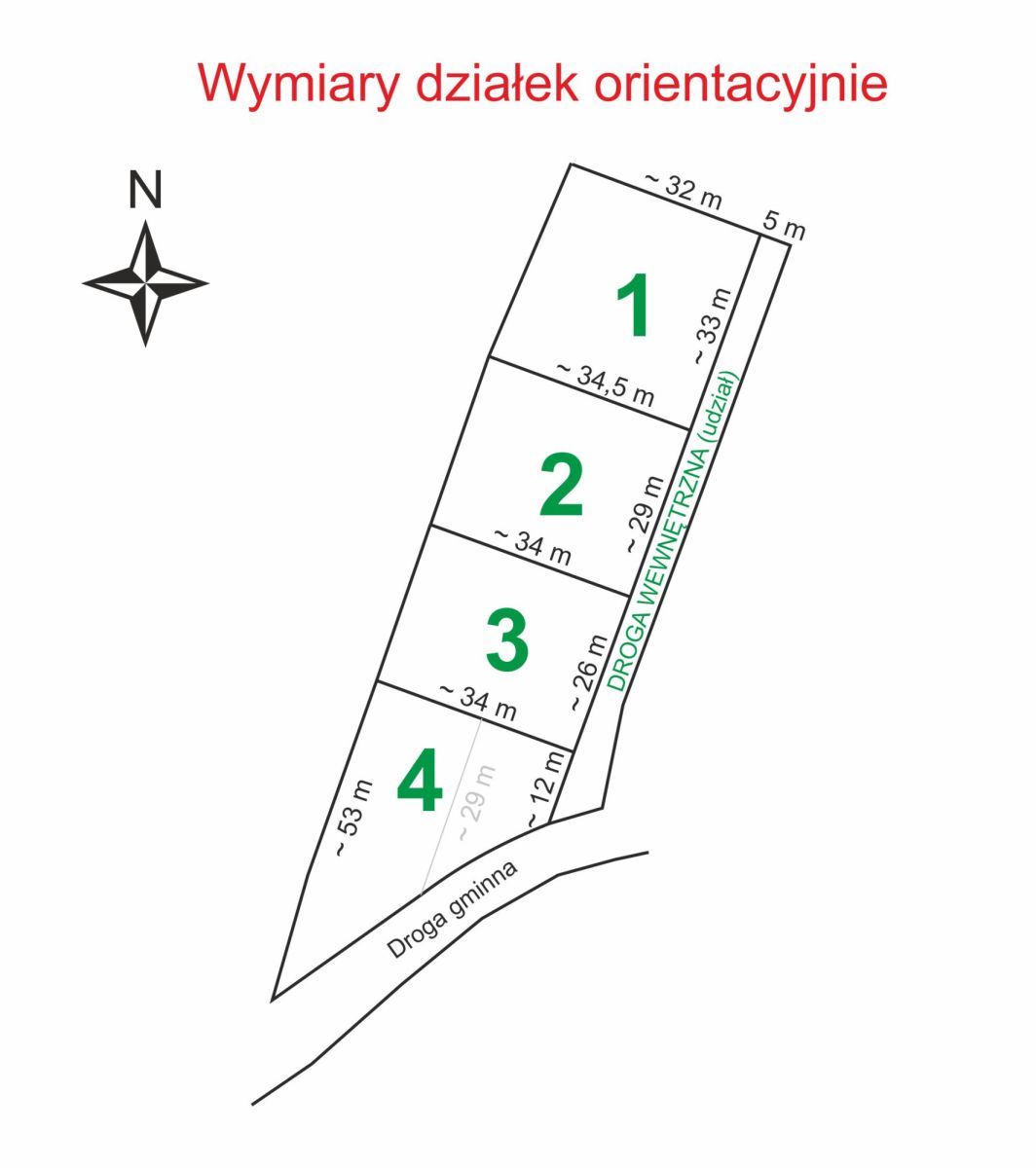 Działka na sprzedaż