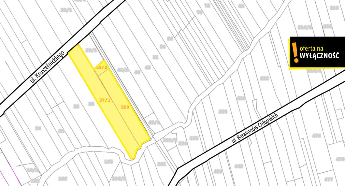 Działka na sprzedaż