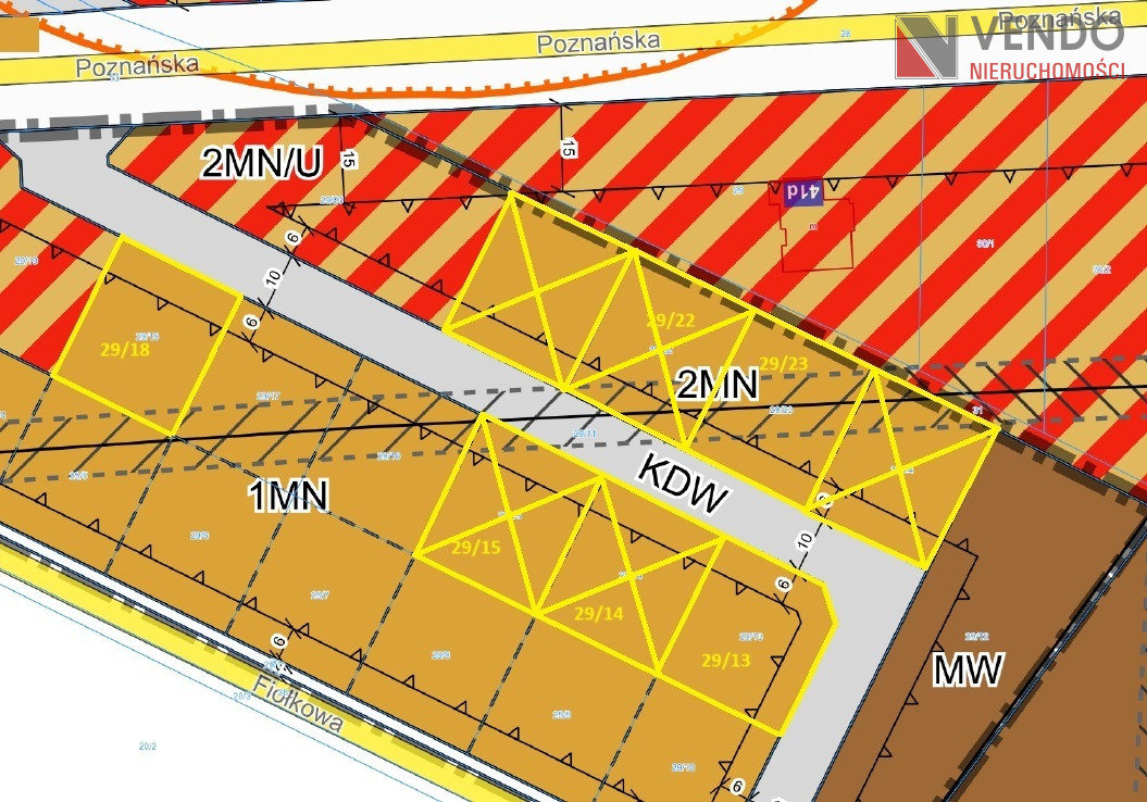 Działka na sprzedaż
