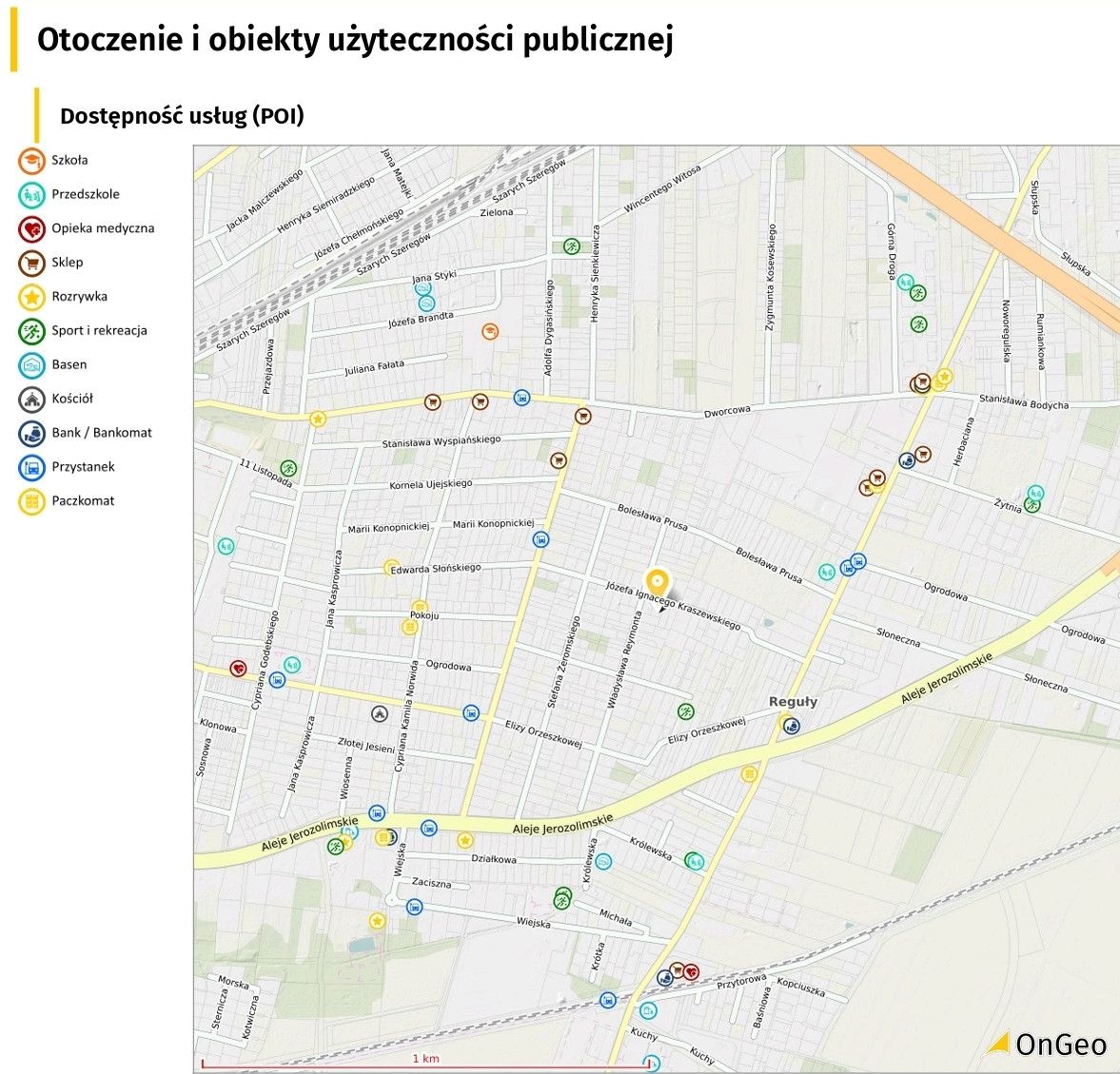 Działka na sprzedaż