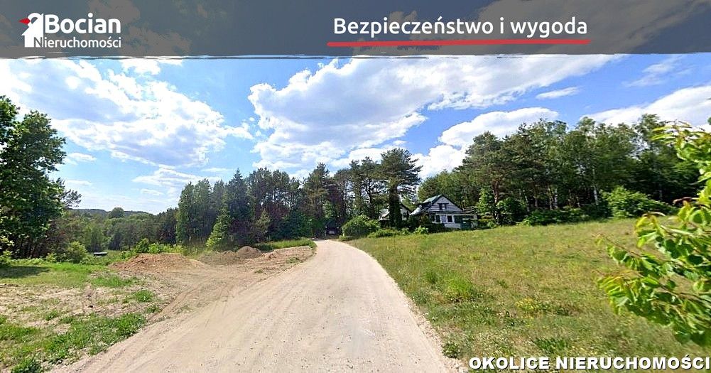 Działka na sprzedaż