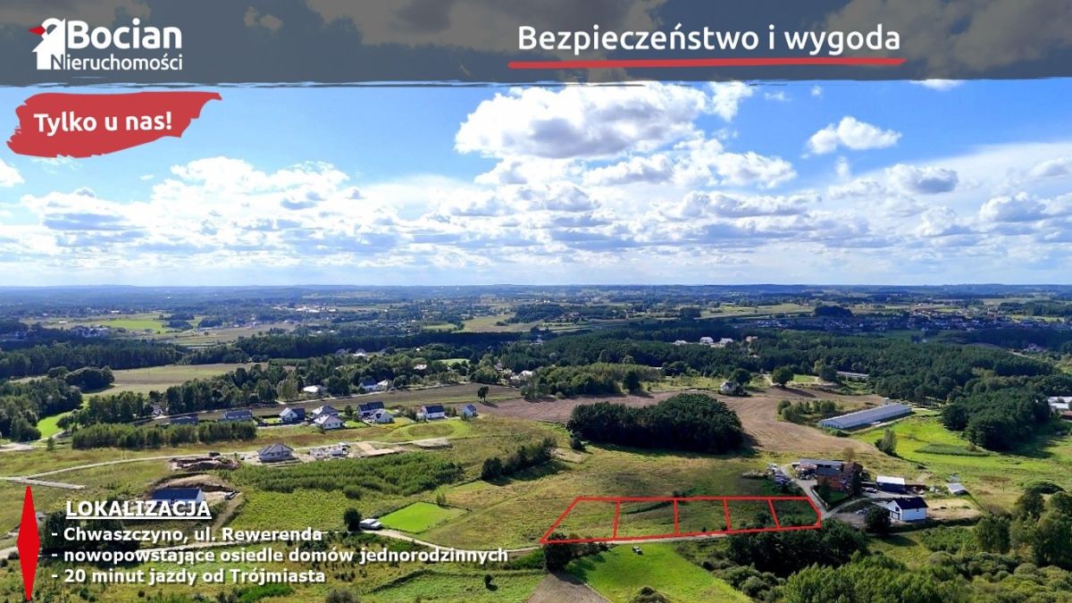 Działka na sprzedaż