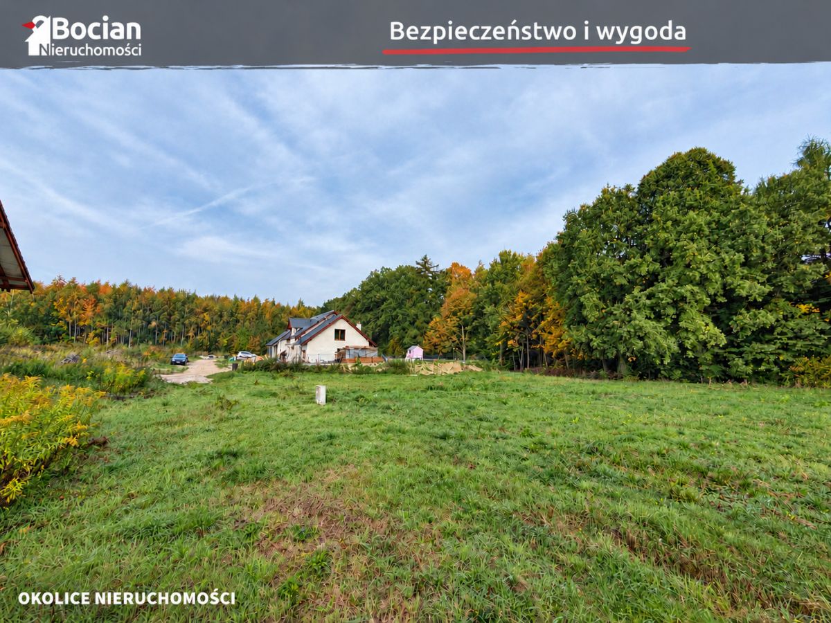 Działka na sprzedaż