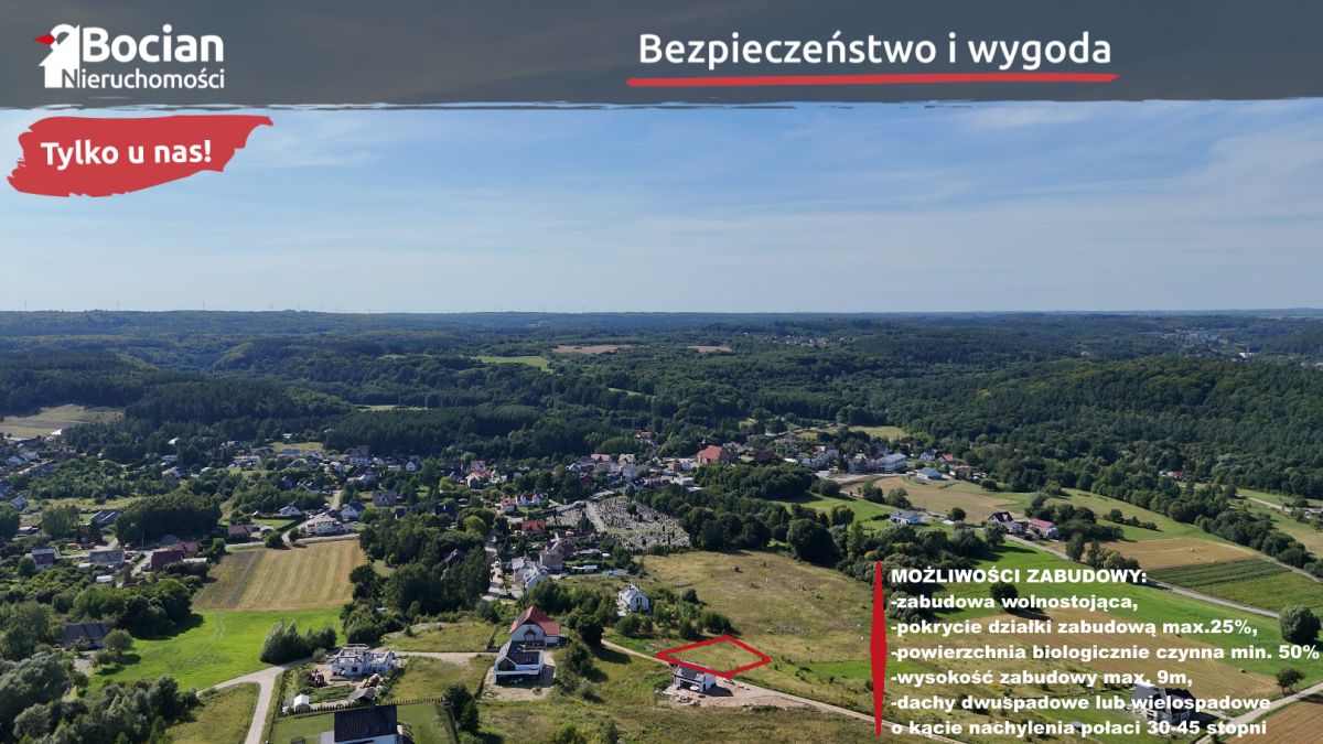 Działka na sprzedaż