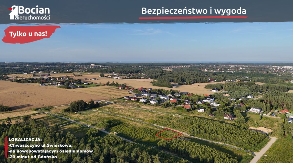 Działka na sprzedaż