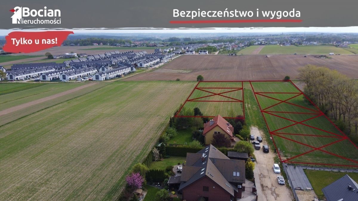 Działka na sprzedaż