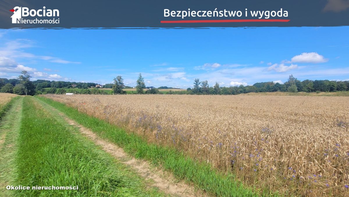 Działka na sprzedaż