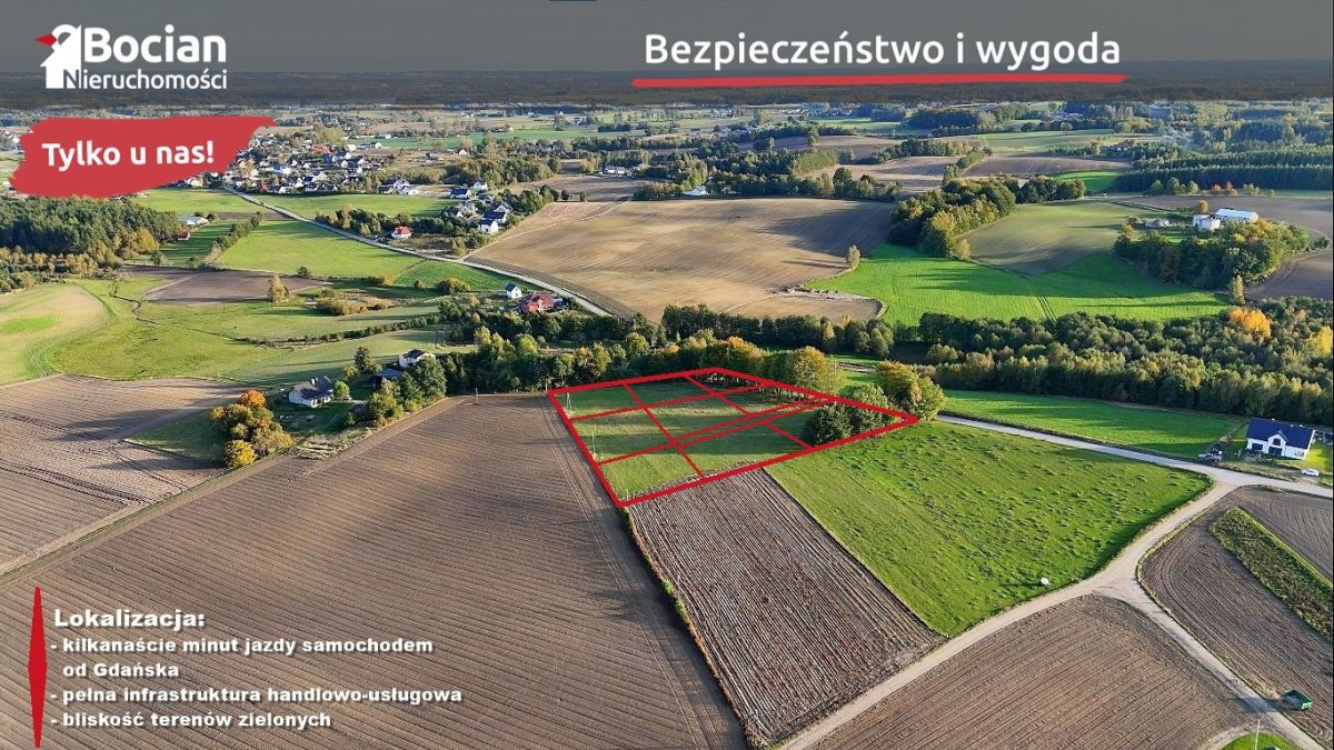 Działka na sprzedaż