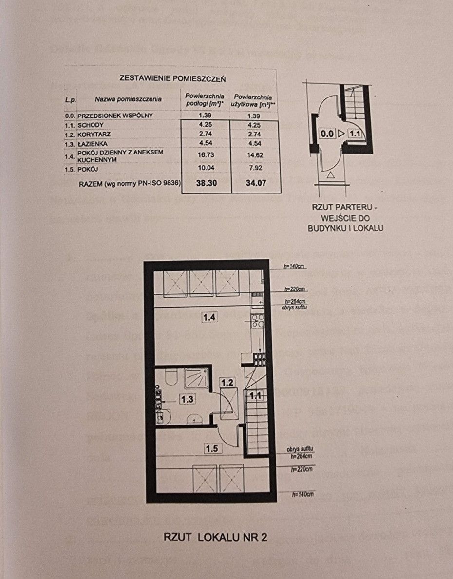 Mieszkanie na sprzedaż