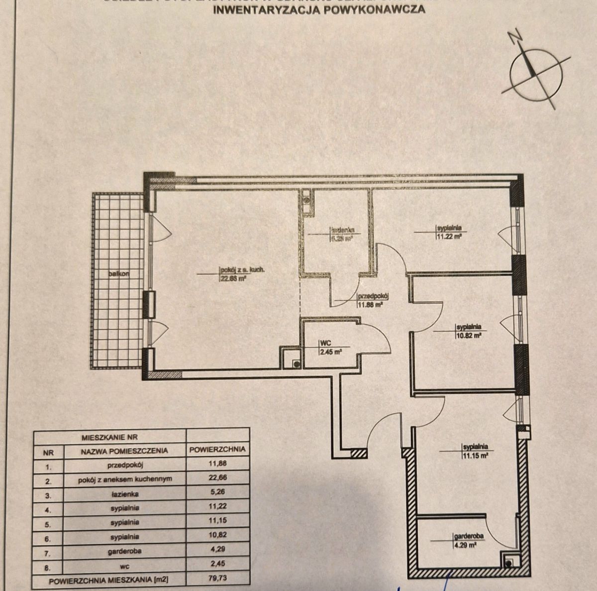 Mieszkanie na sprzedaż