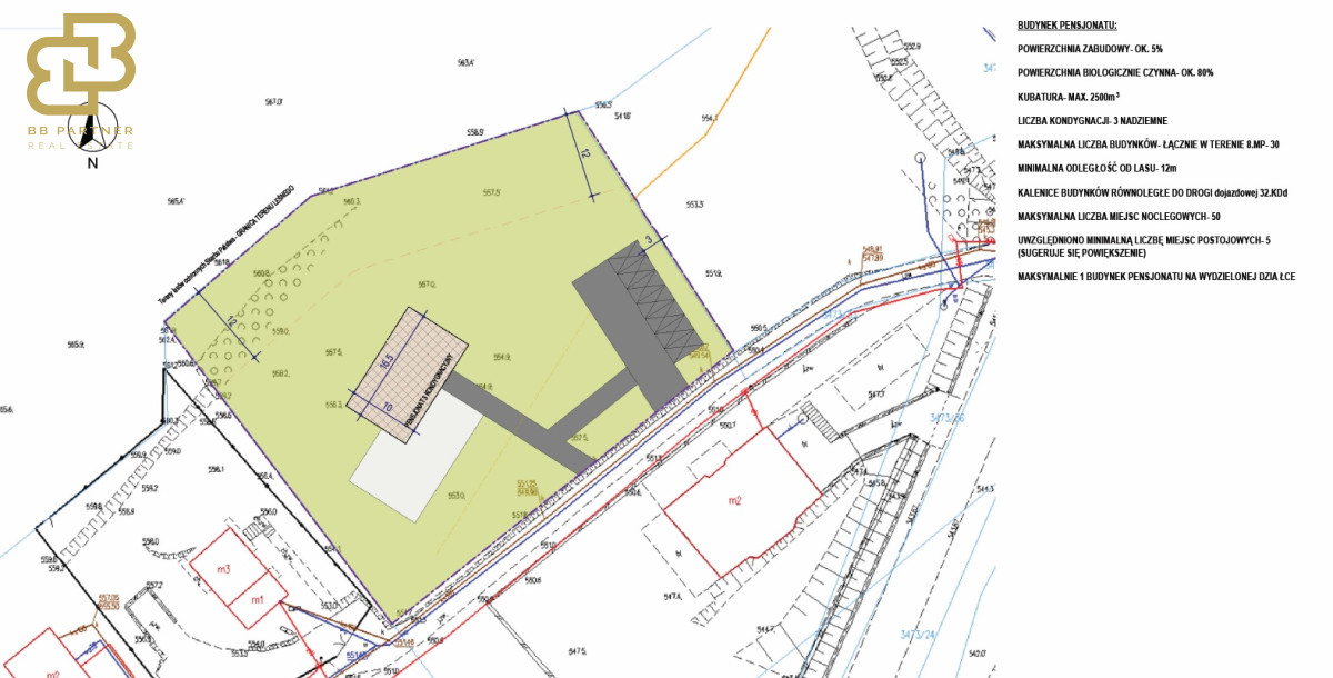 Działka na sprzedaż