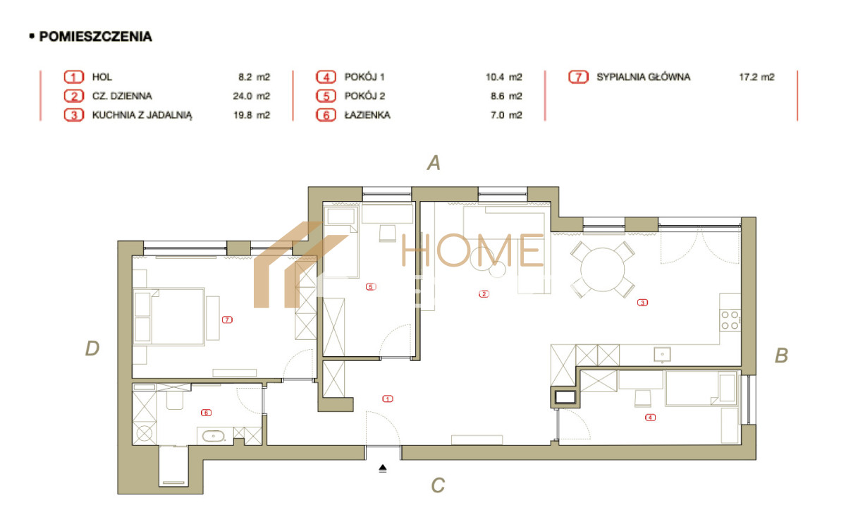 Mieszkanie na sprzedaż