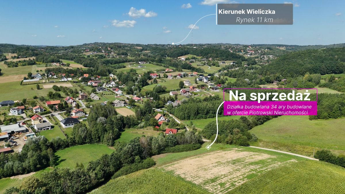 Działka na sprzedaż