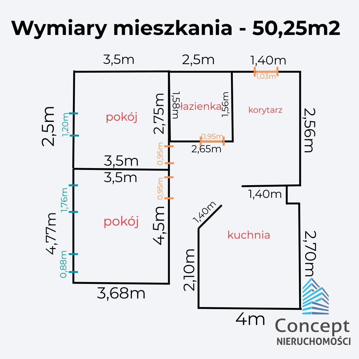 Mieszkanie na wynajem