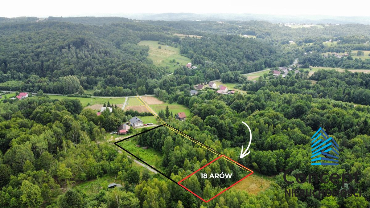 Działka na sprzedaż